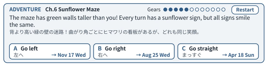 デイリーページの黙読アドベンチャー欄。英語の短い文と日本語訳、歯車の数、A・B・Cの選択肢と移動先の日付